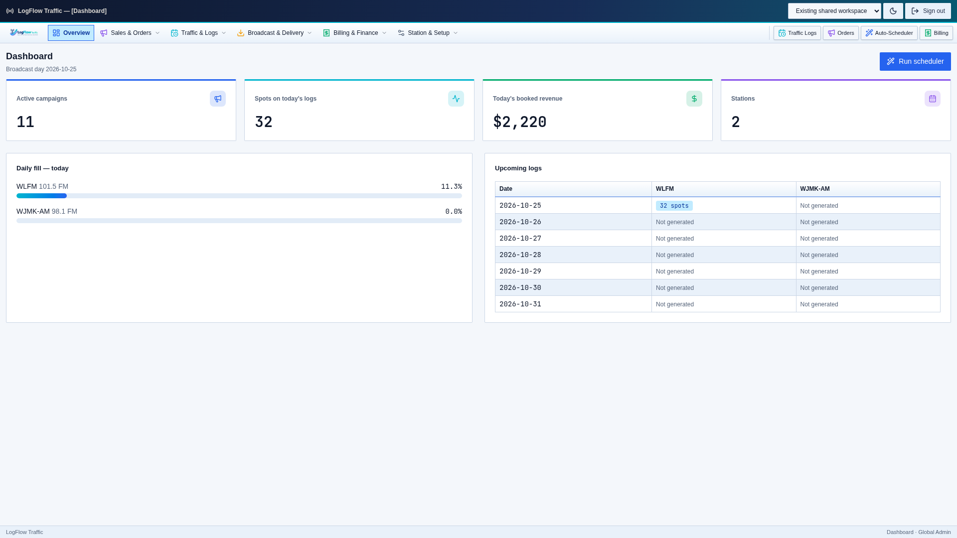 LogFlow Traffic screen