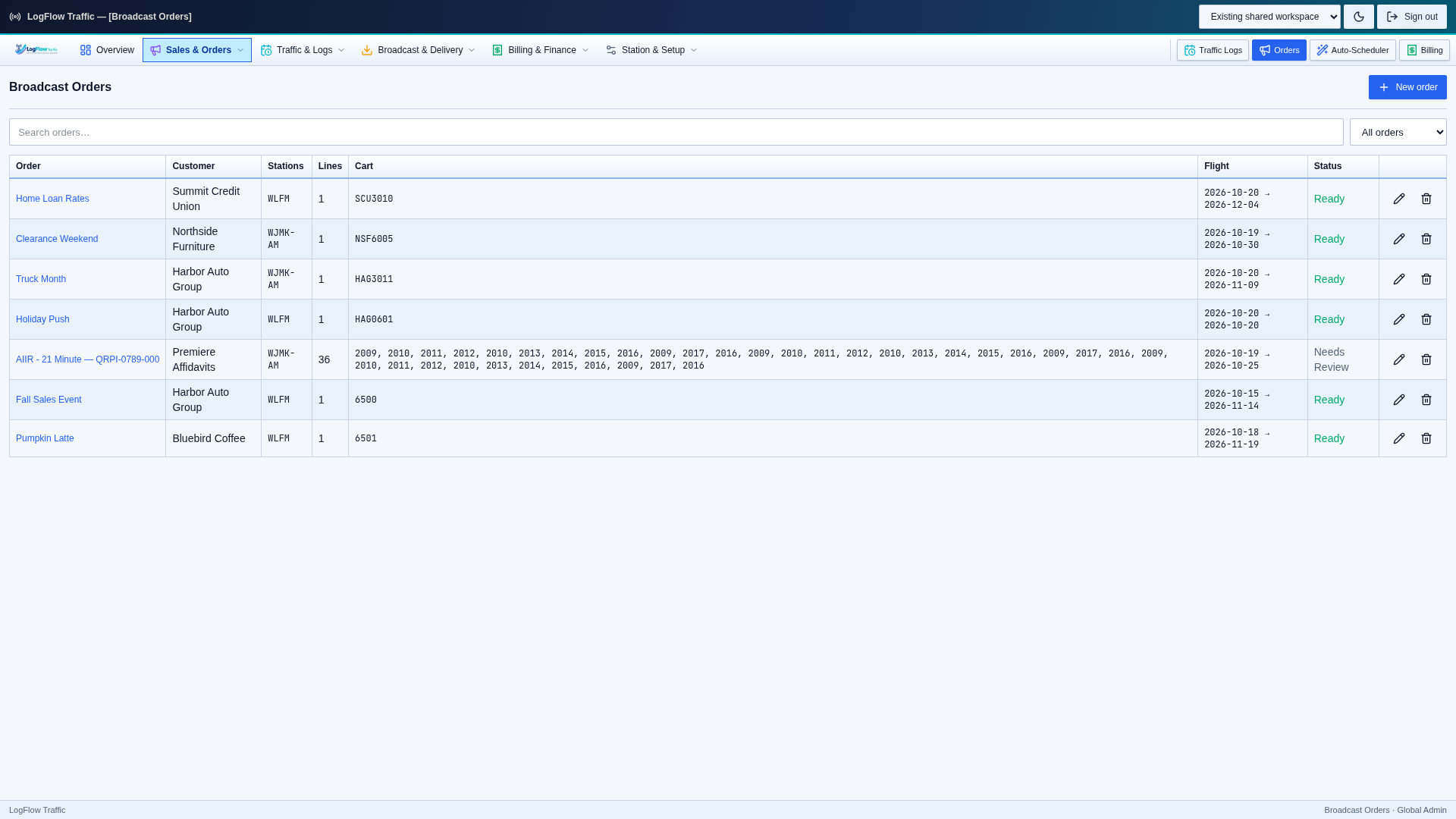 commercial Broadcast orders & customer management